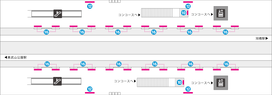 壺川駅ホーム