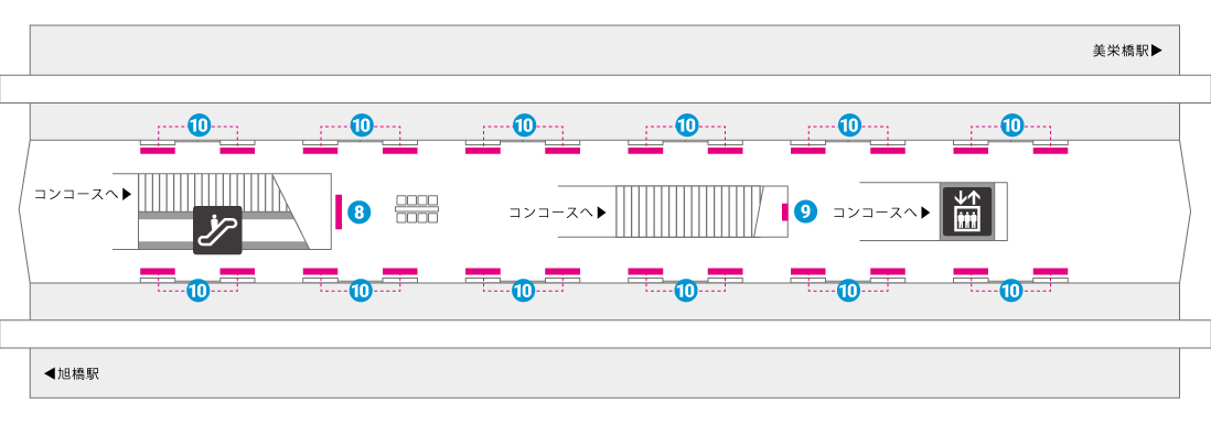 県庁前駅ホーム