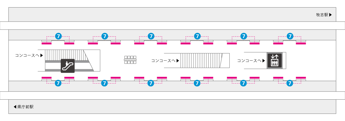 美栄橋駅ホーム