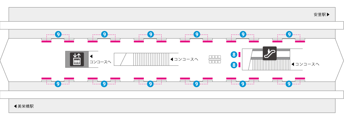 牧志駅ホーム