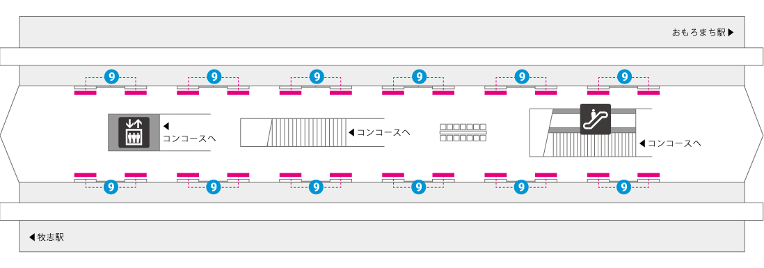 安里駅ホーム