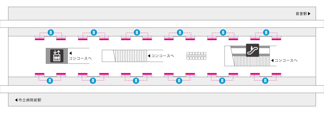 儀保駅ホーム