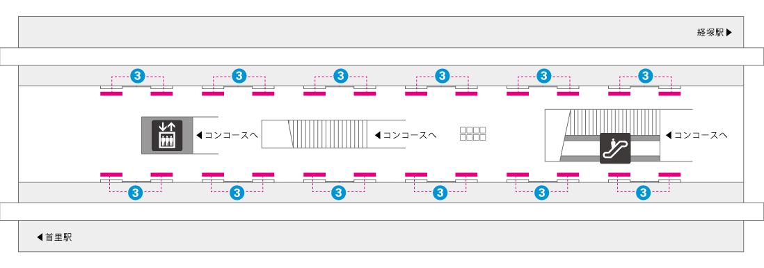 石嶺駅ホーム