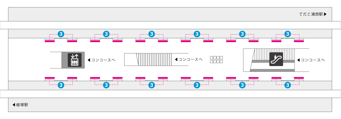 浦添前田駅ホーム